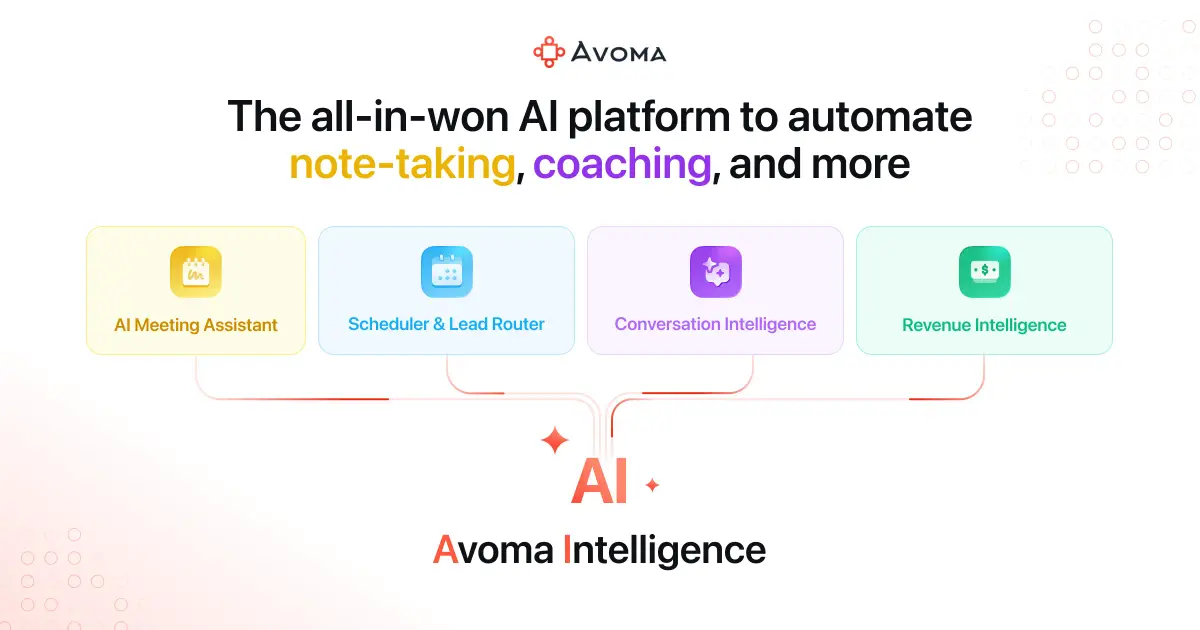 Avoma官网首页截图