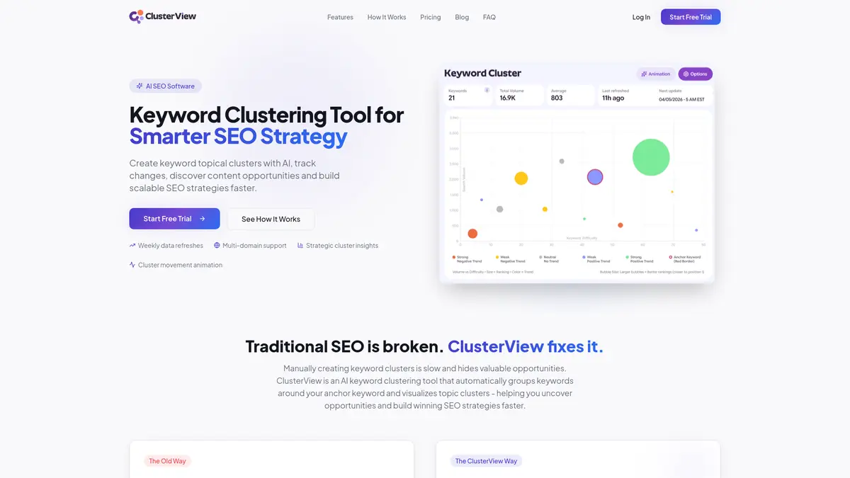ClusterView官网首页截图