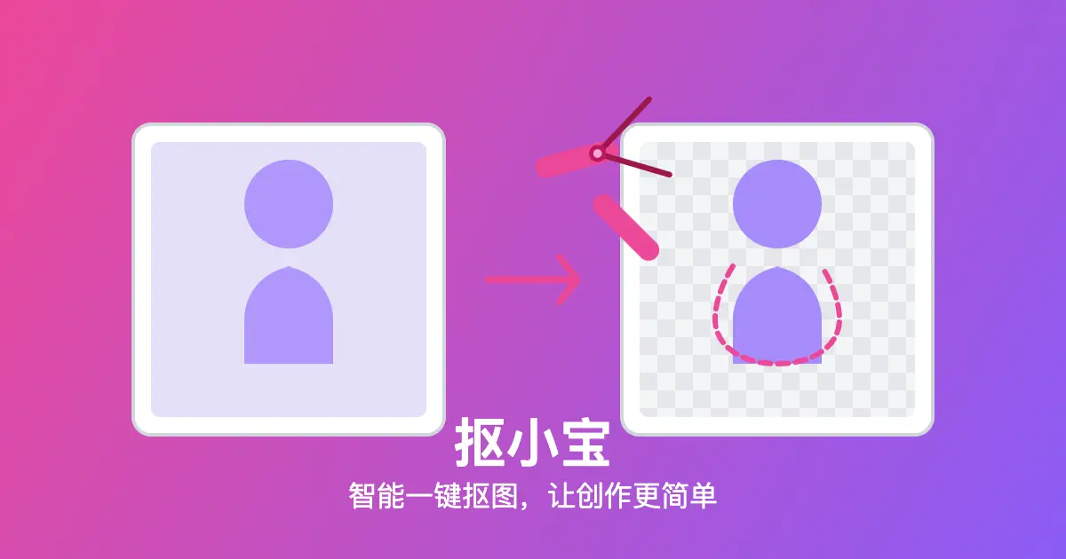 抠小宝(CuttyPic)官网首页截图