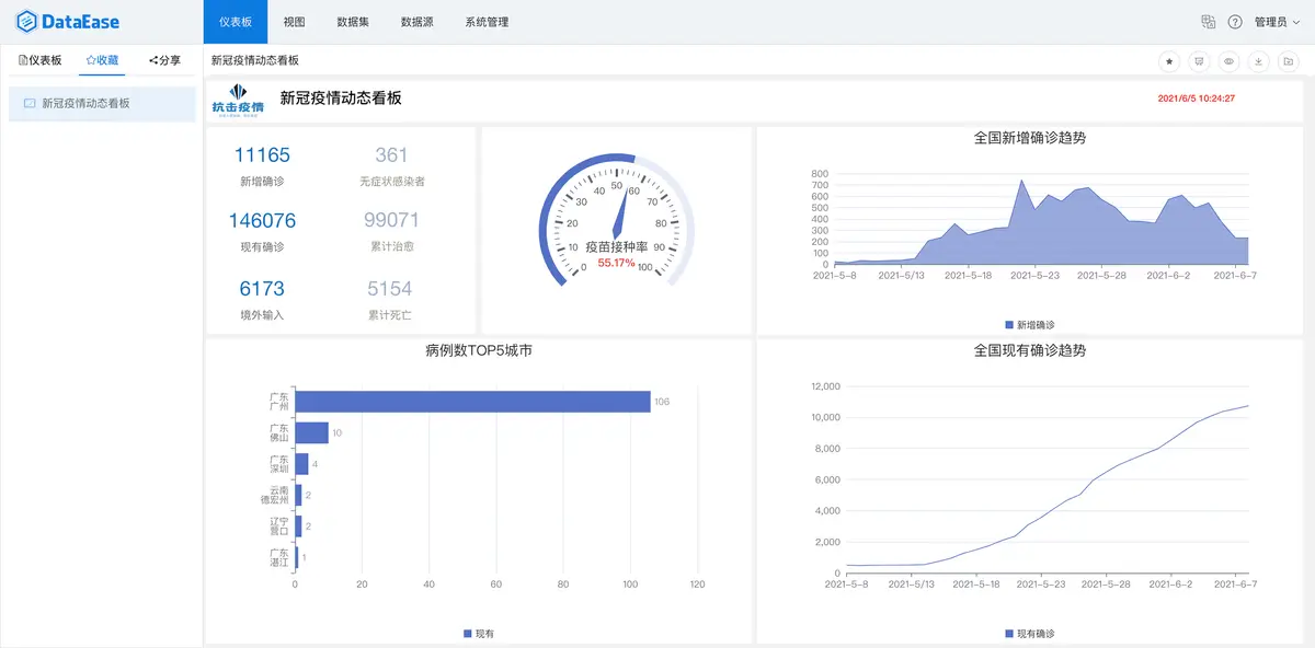 DataEase官网首页截图