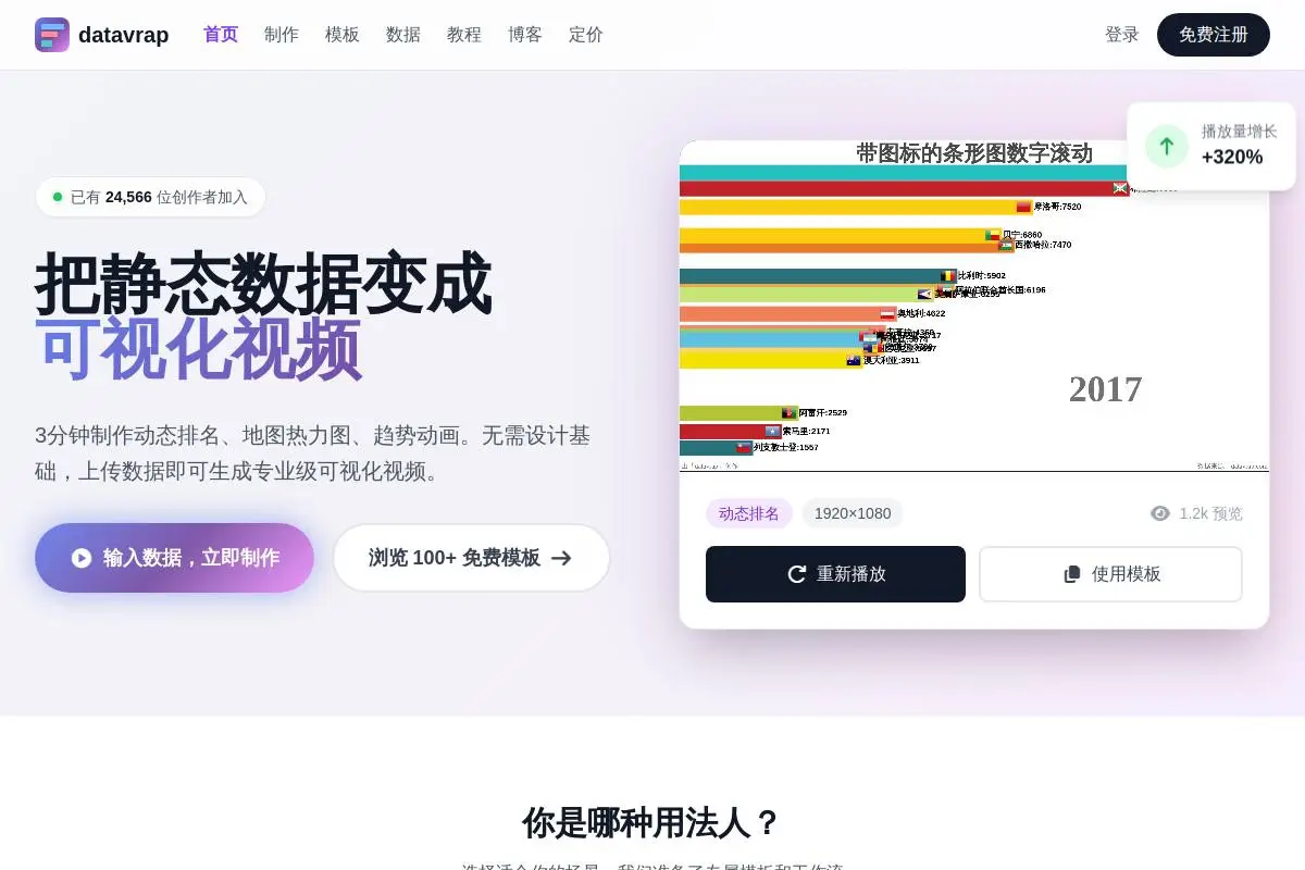 datavrap官网首页截图