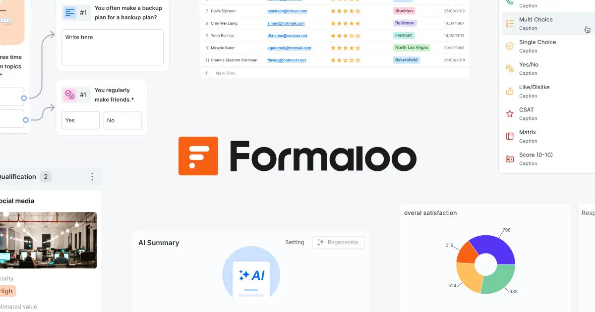 Formaloo官网首页截图