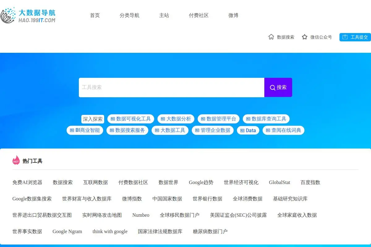 199IT大数据工具导航官网首页截图