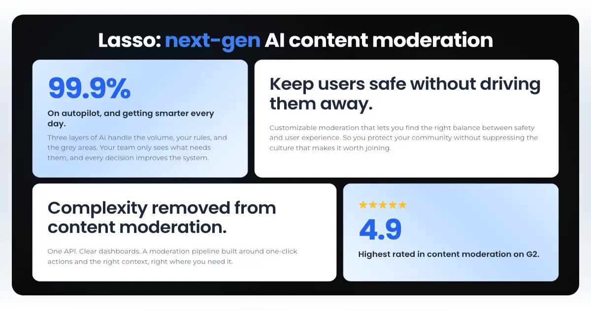 Lasso Moderation官网首页截图