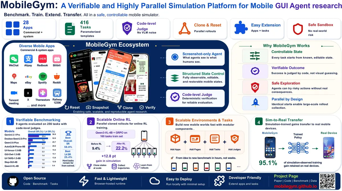 MobileGym官网首页截图
