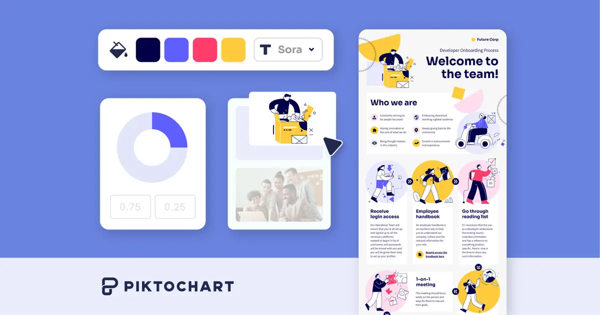 Piktochart官网首页截图