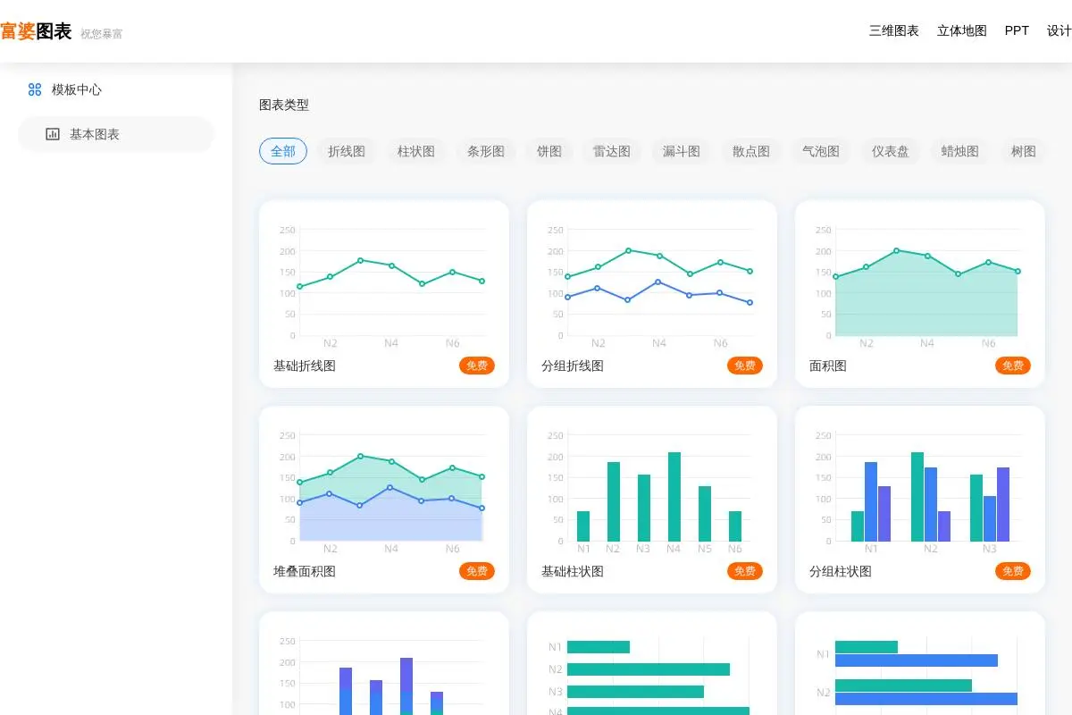 富婆图表官网首页截图