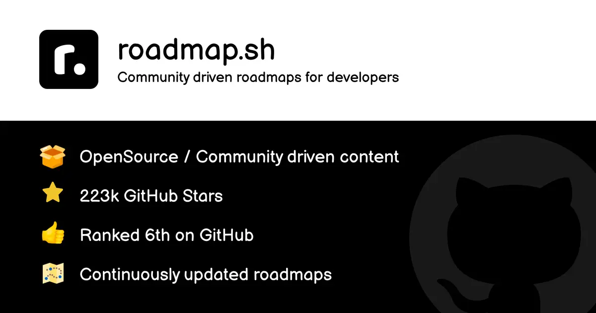 Developer Roadmaps官网首页截图