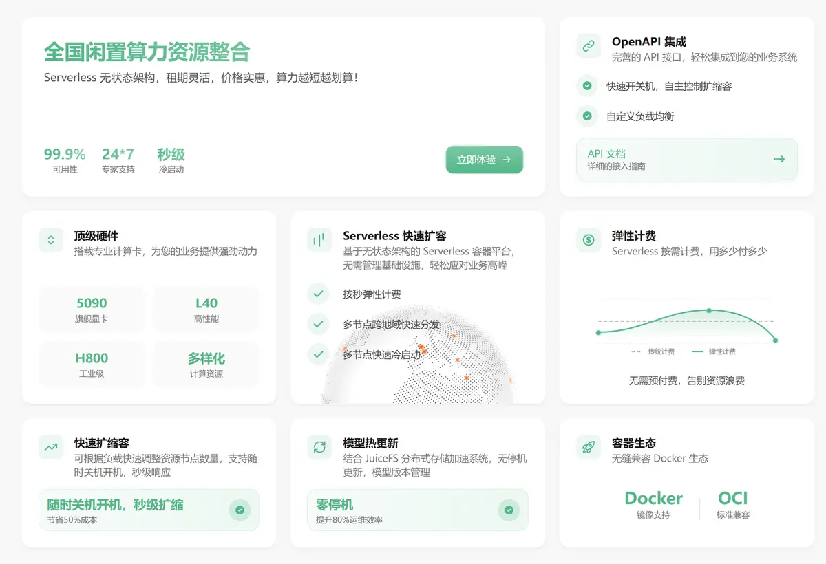 共绩算力官网首页截图