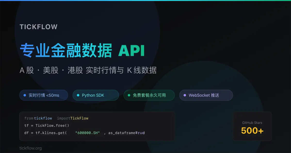 TickFlow官网首页截图